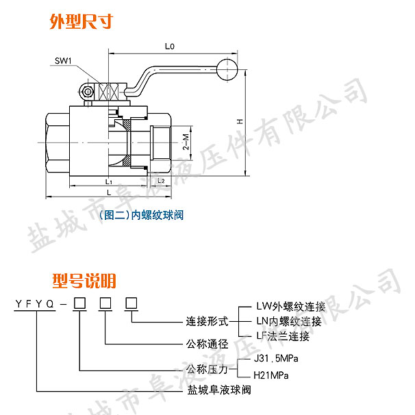 YFYQ型內(nèi)螺紋高壓球閥