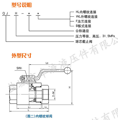 QJH型內(nèi)螺紋高壓球芯截止閥