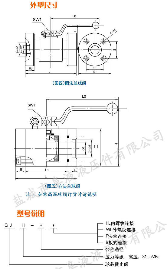 QJH型法蘭式高壓球芯截止閥